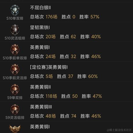 白榆Bug于2024-06-06 10:49发布的图片