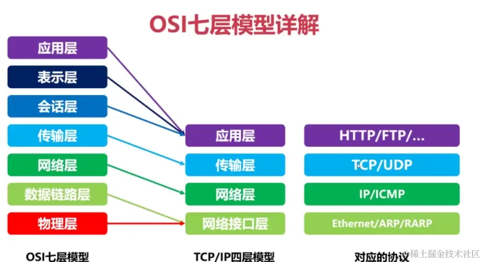 截屏2024-06-15 09.26.40.png