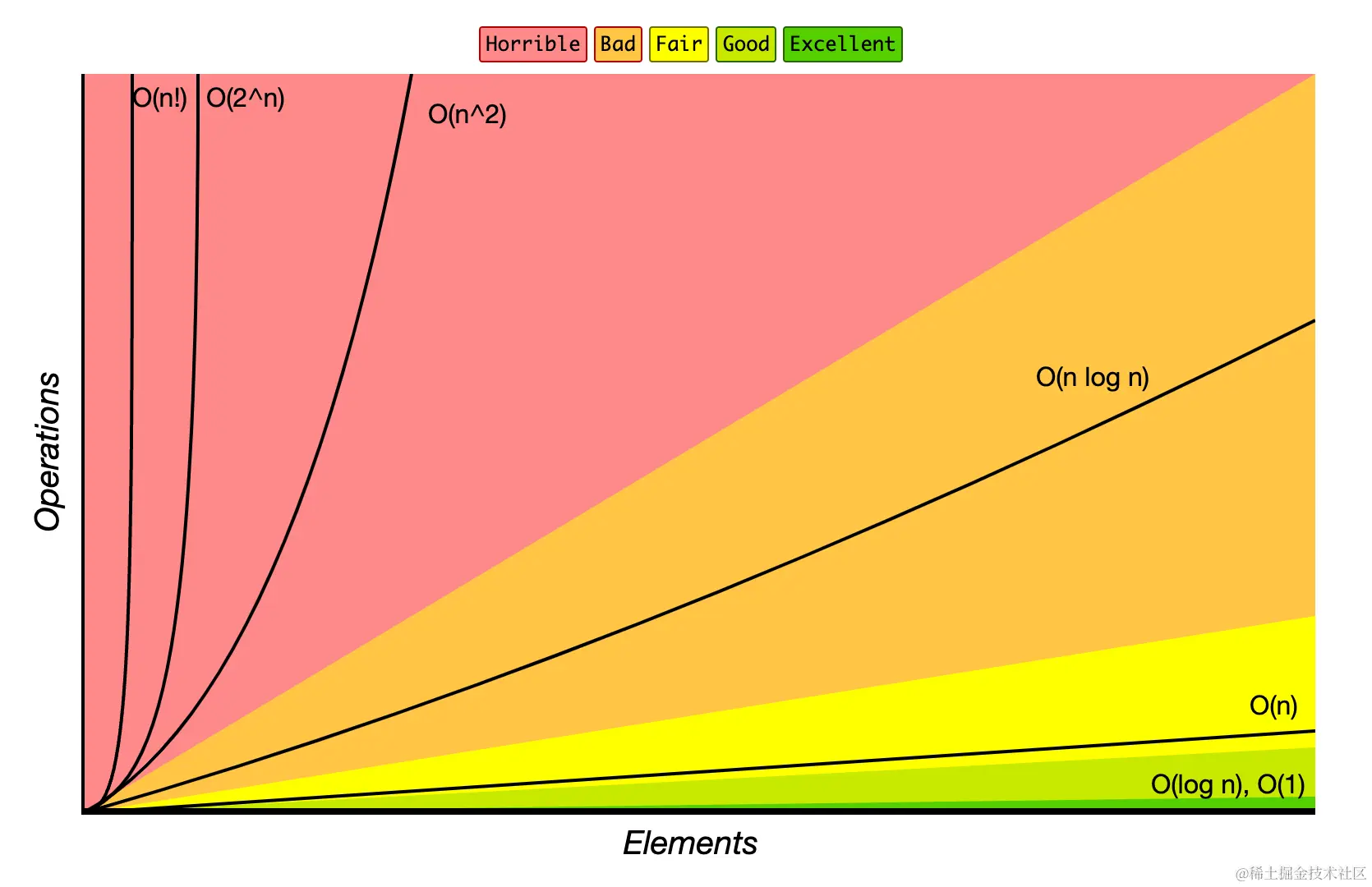 截屏2023-05-07 18.33.05.png