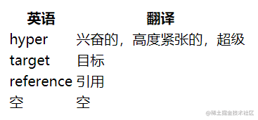 HTML常用标签之——a标签、table标签、img标签-一一网