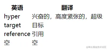 表1