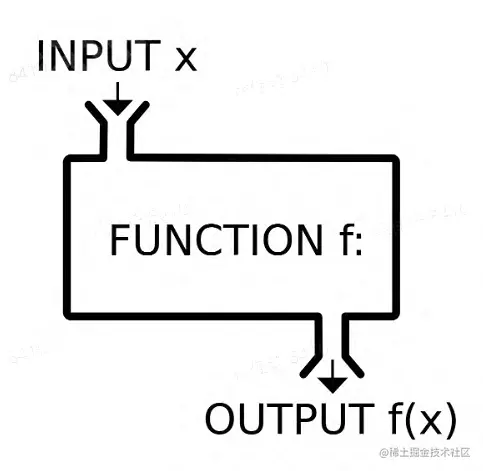 Snipaste_2021-08-24_13-20-37.jpf