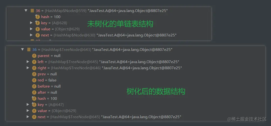 HashSet的树化前后数据结构的变化.png