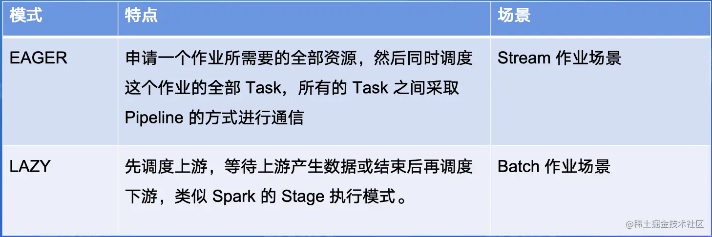 截屏2022-07-26 15.56.00.png