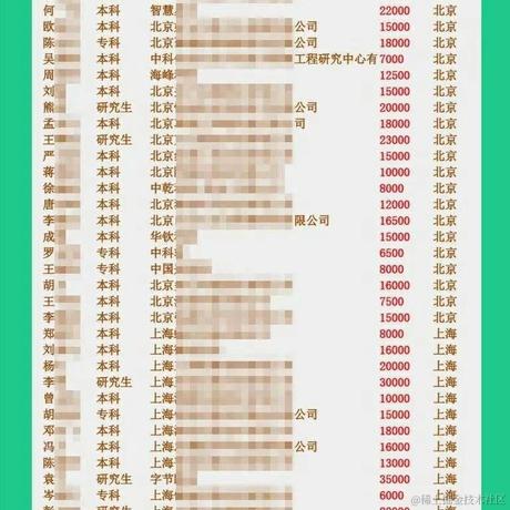 晓就是我于2020-10-21 13:51发布的图片