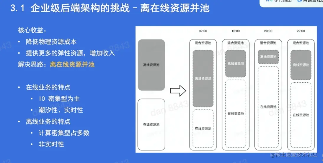 截屏2022-05-22 下午8.14.36.png