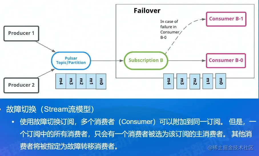 屏幕截图 2022-08-15 125241.jpg