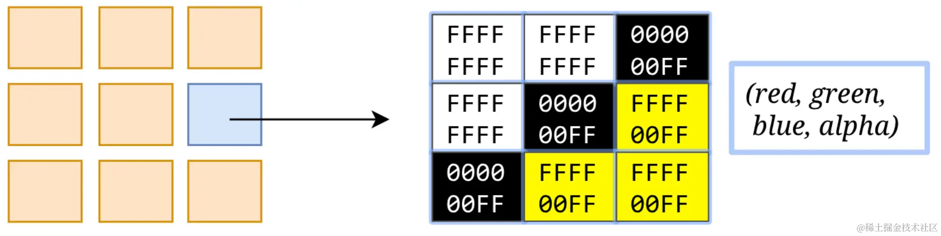 Browser-Raster.png