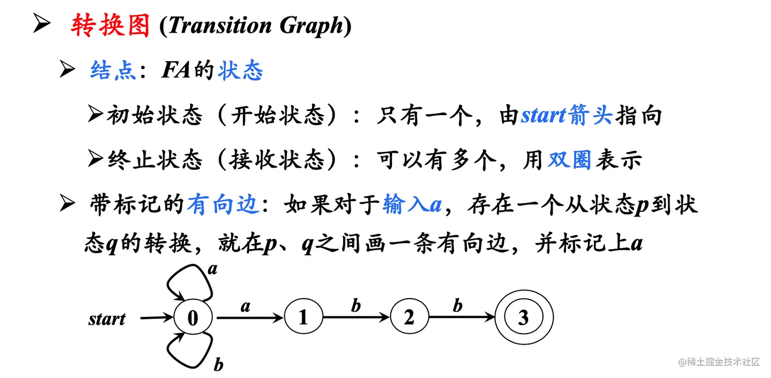 截屏2021-03-23 上午9.48.24.png