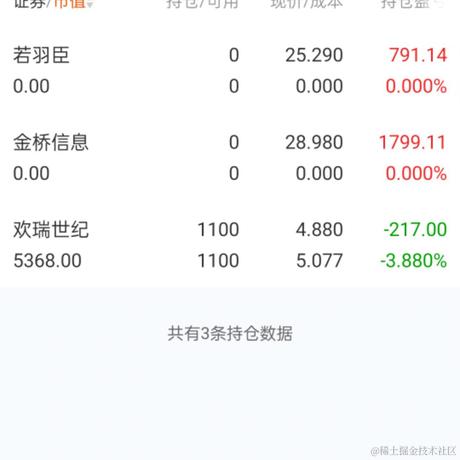不会起名的小张于2023-06-02 10:19发布的图片