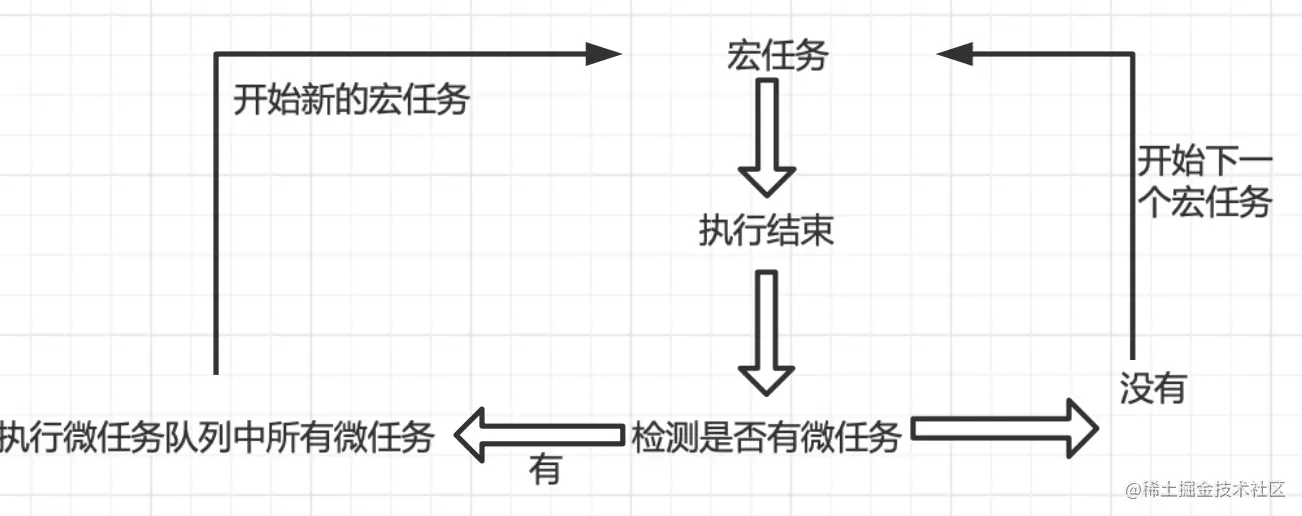 image-20230113105003985.png