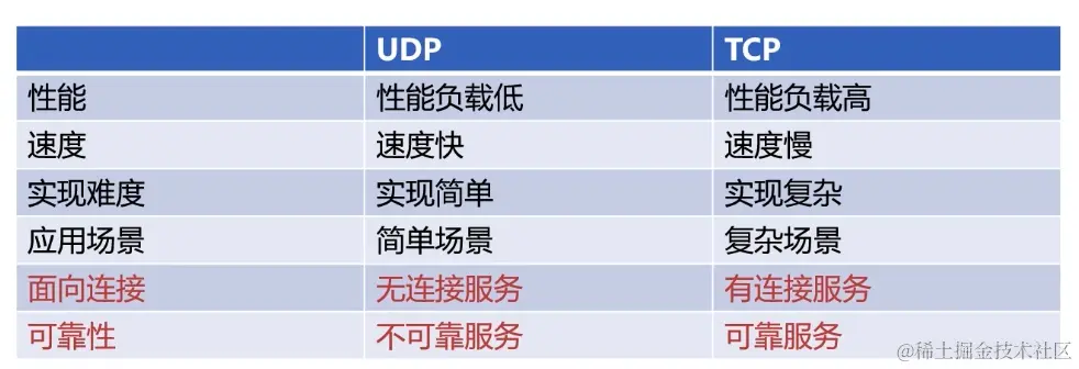 截屏2024-06-16 09.09.40.png