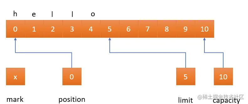 屏幕快照 2022-02-14 上午10.48.06.png