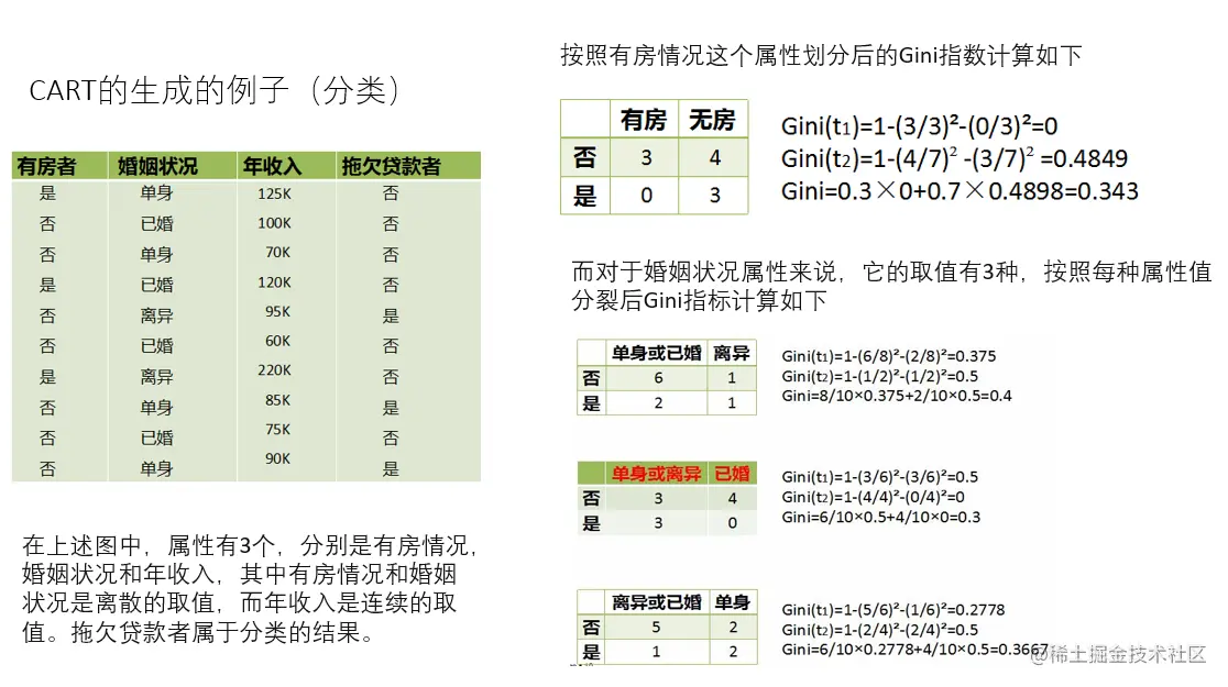 Pasted image 20221203105453.png