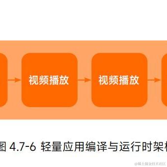 kosm0s于2023-12-09 01:01发布的图片