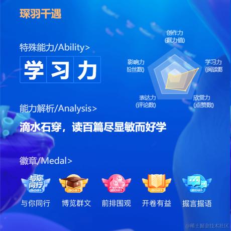 琛羽千遇于2022-01-16 18:00发布的图片