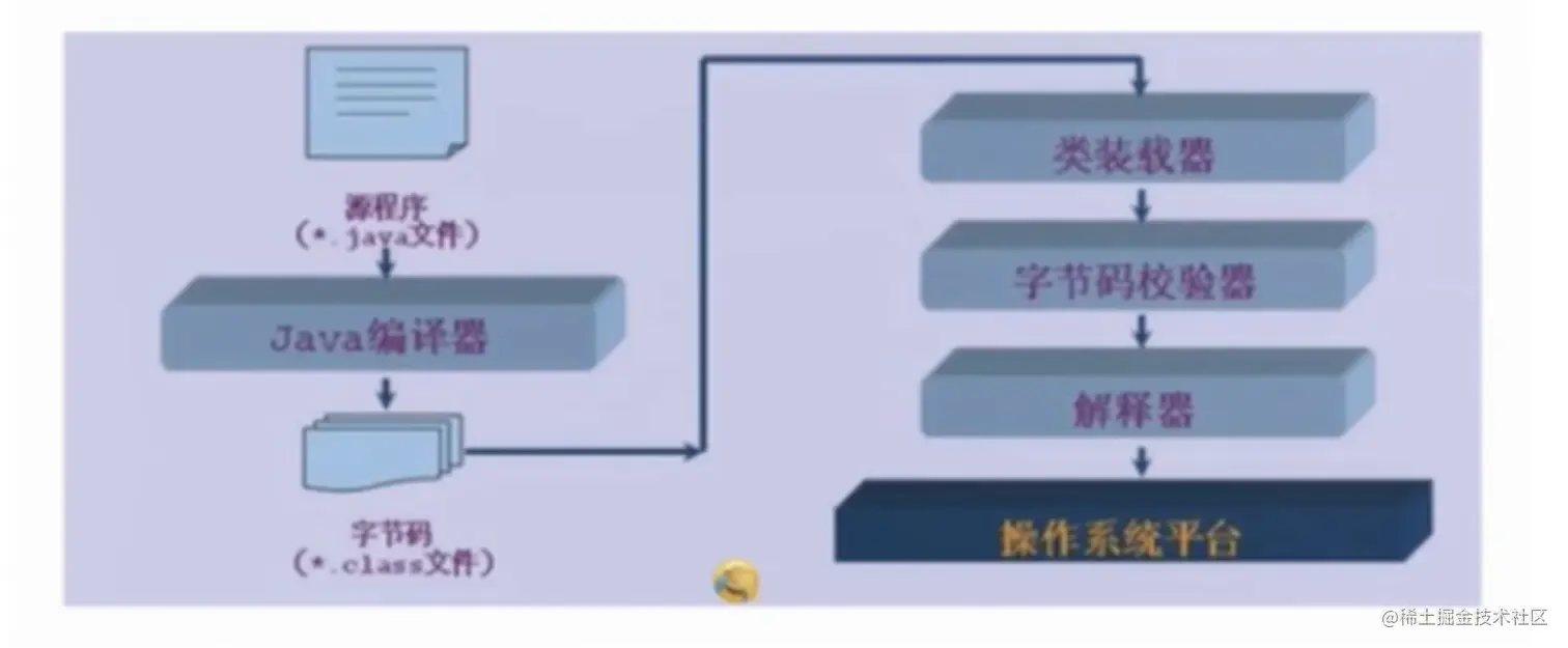截屏2023-02-09 04.37.44.png