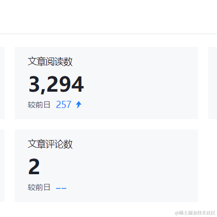 Gogo于2021-05-13 23:14发布的图片