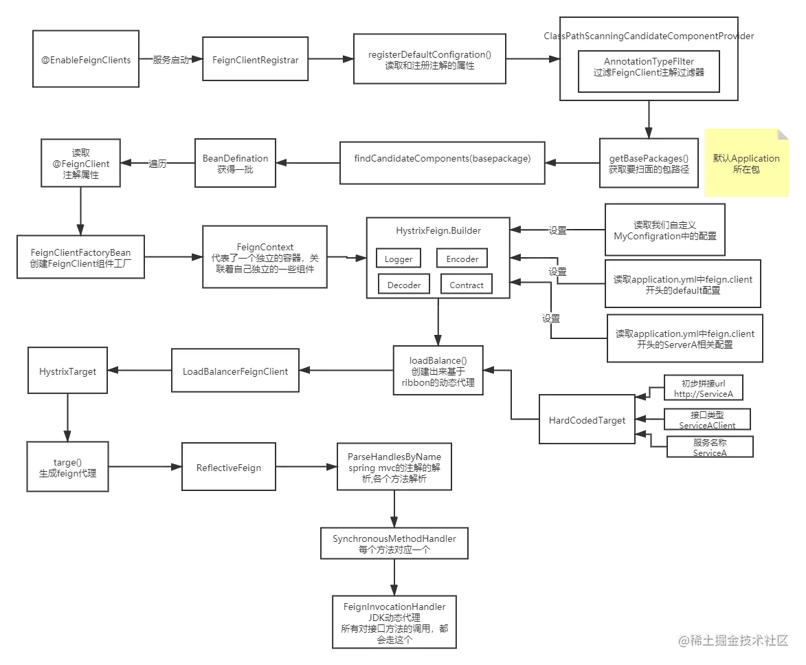 enter description here