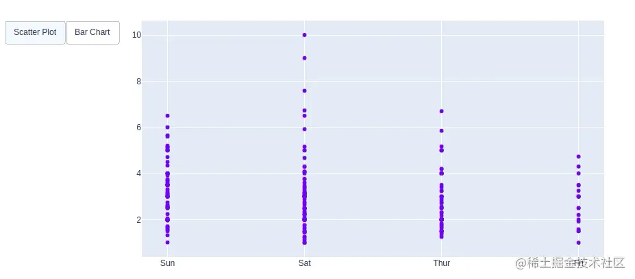 buttonplotly.gif