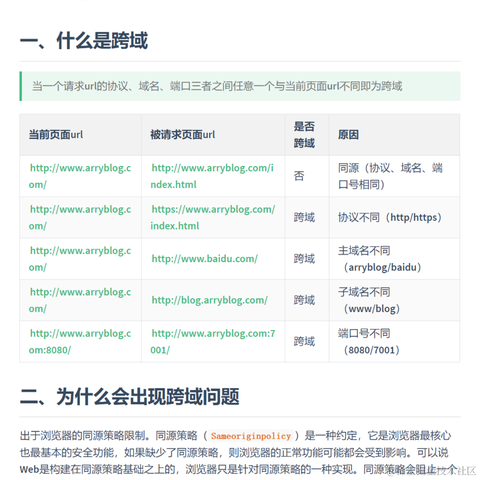 艾编程前端博客于2022-08-20 22:23发布的图片