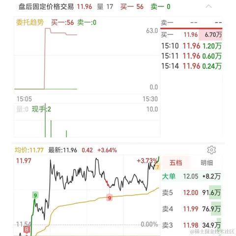 张德发于2022-10-11 15:52发布的图片