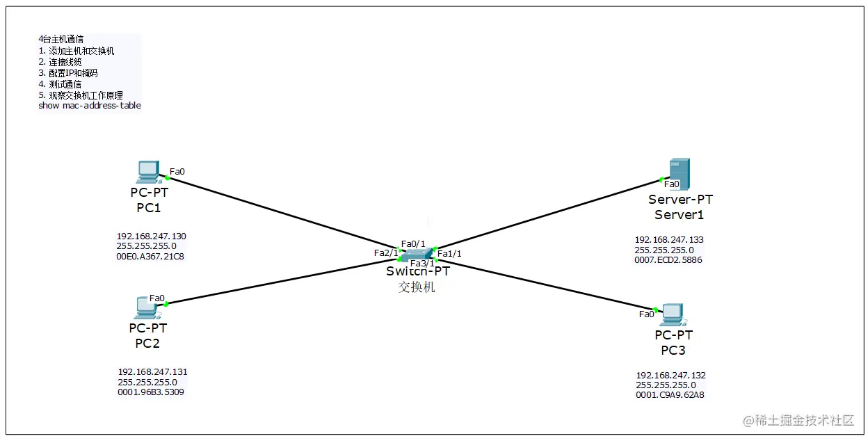 <img src="C:\Users\huo84\Documents\Blog\blog\source\images\image-20200827214822079.png" alt="4台主机通信" style="zoom:50%;" />