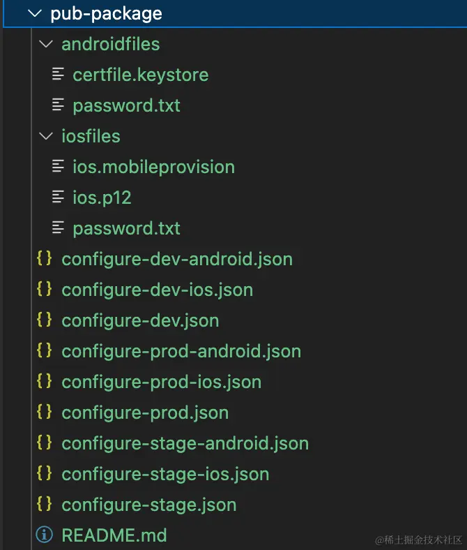 hbuilder cli 配置文件