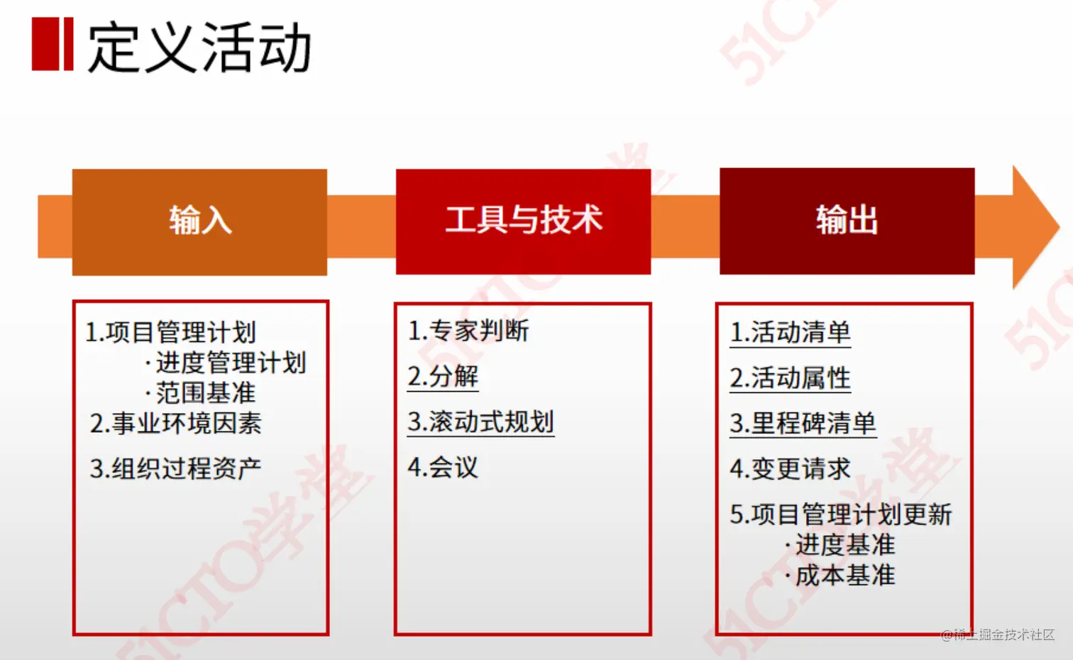 截屏2023-08-21 16.26.10.png