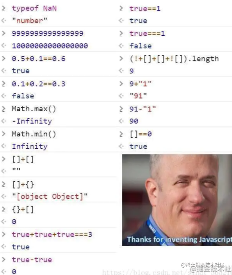 JavaScript display and implicit type conversion - Moment For Technology