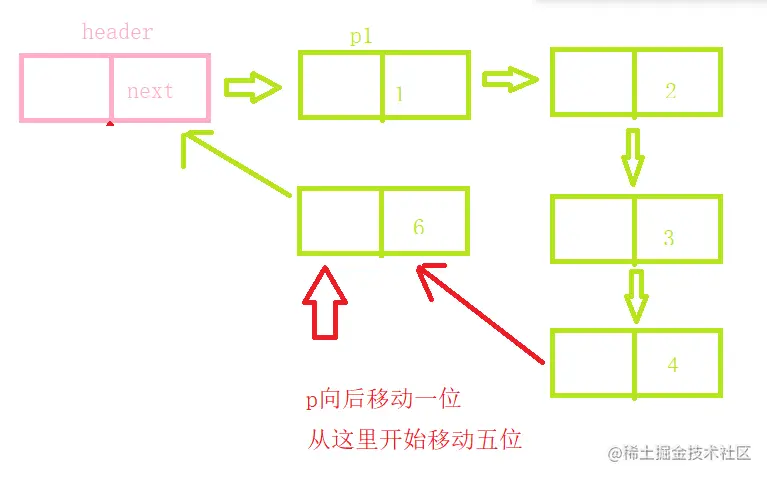 删除1s.png