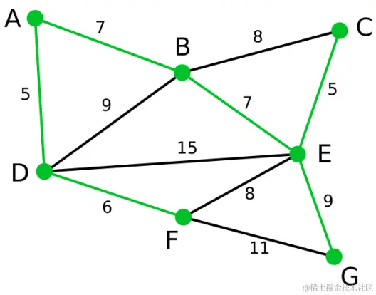 截屏2022-05-21 下午3.54.45.png