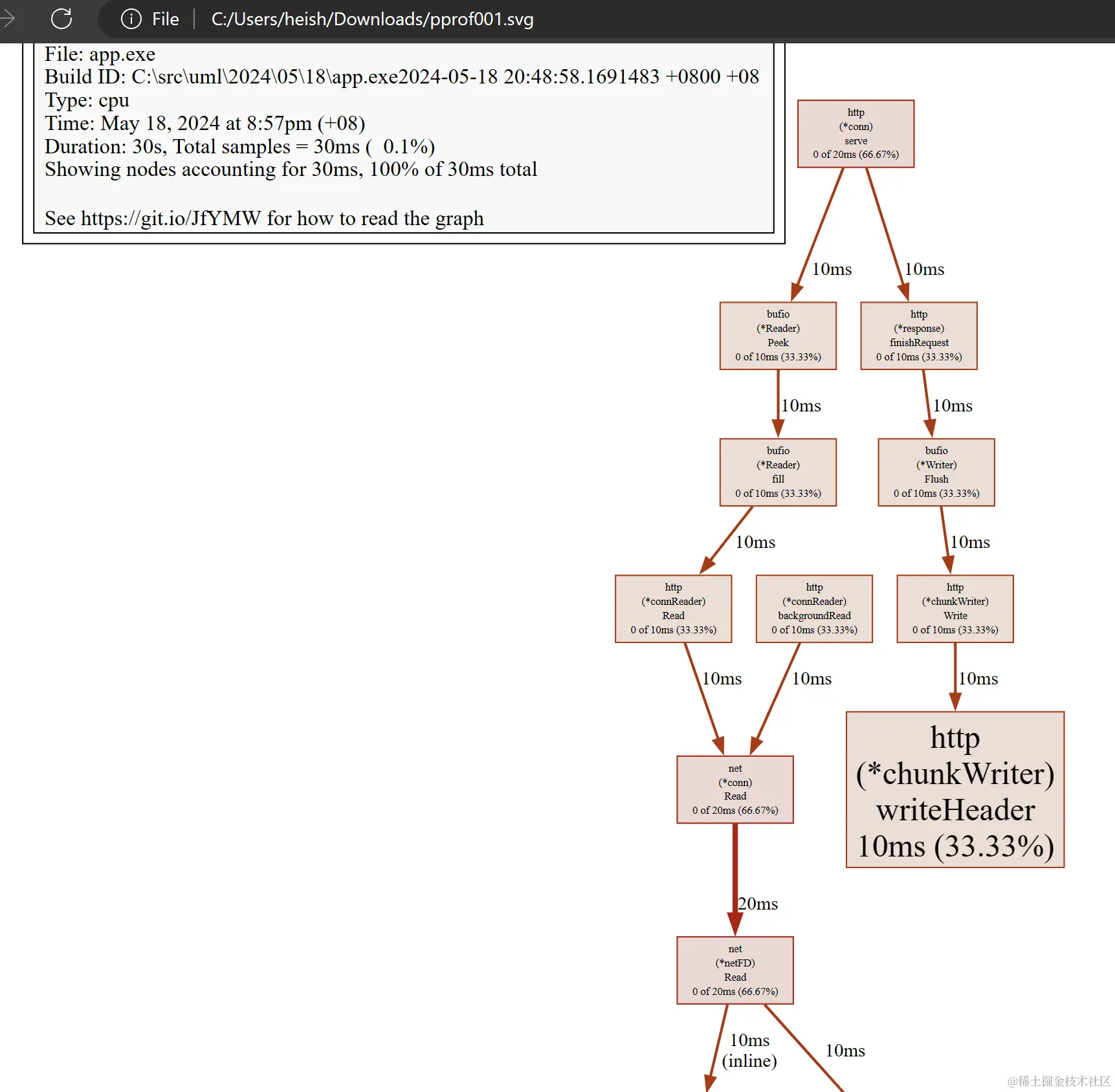 Screenshot 2024-05-18 213714.png