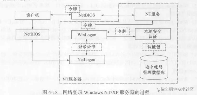 Pasted image 20221216230305.png