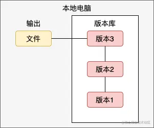 Untitled Diagram.drawio.png