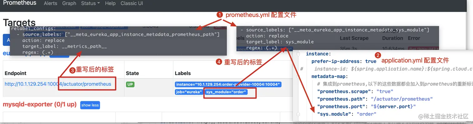 整合 prometheus 的服务发现效果图