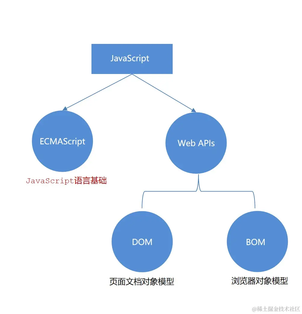 屏幕截图 2022-03-25 203603.jpg