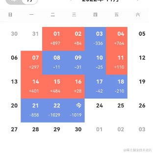 已注销于2022-11-23 15:58发布的图片