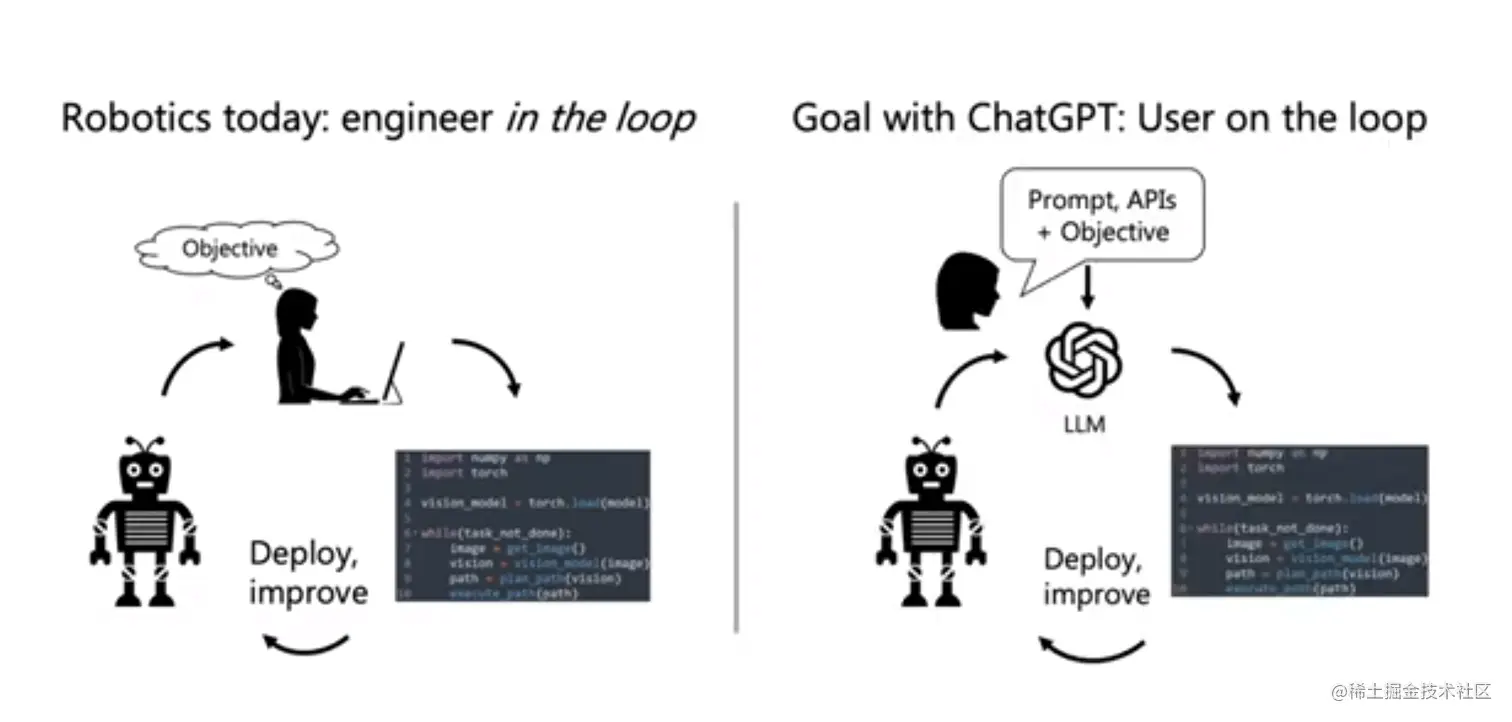 截屏2023-08-01 下午8.00.20.png