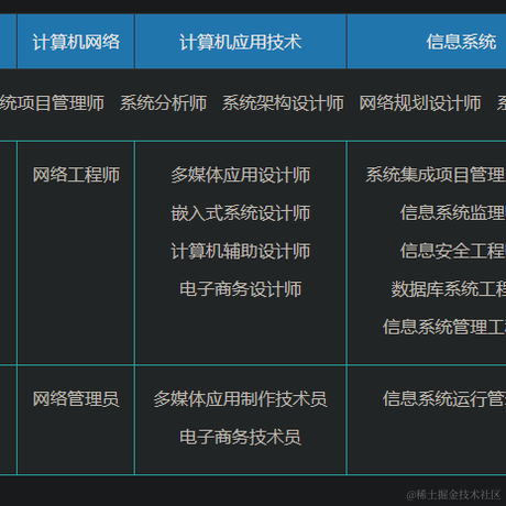 K鸽之王于2023-04-17 10:21发布的图片