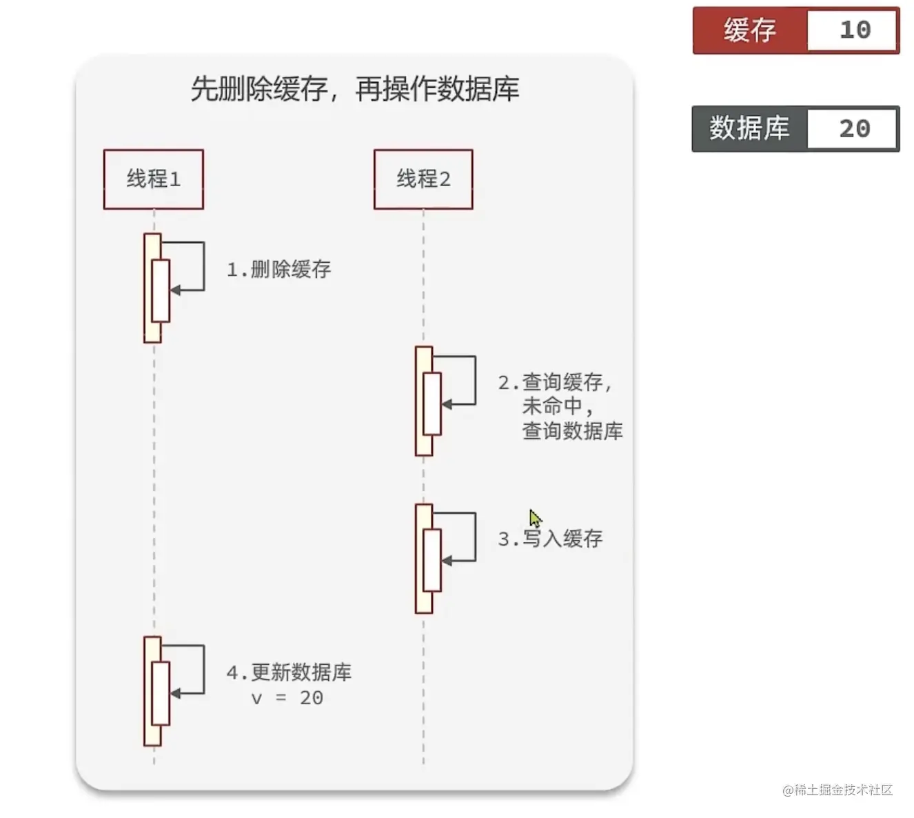 截屏2023-04-30 14.15.38.png