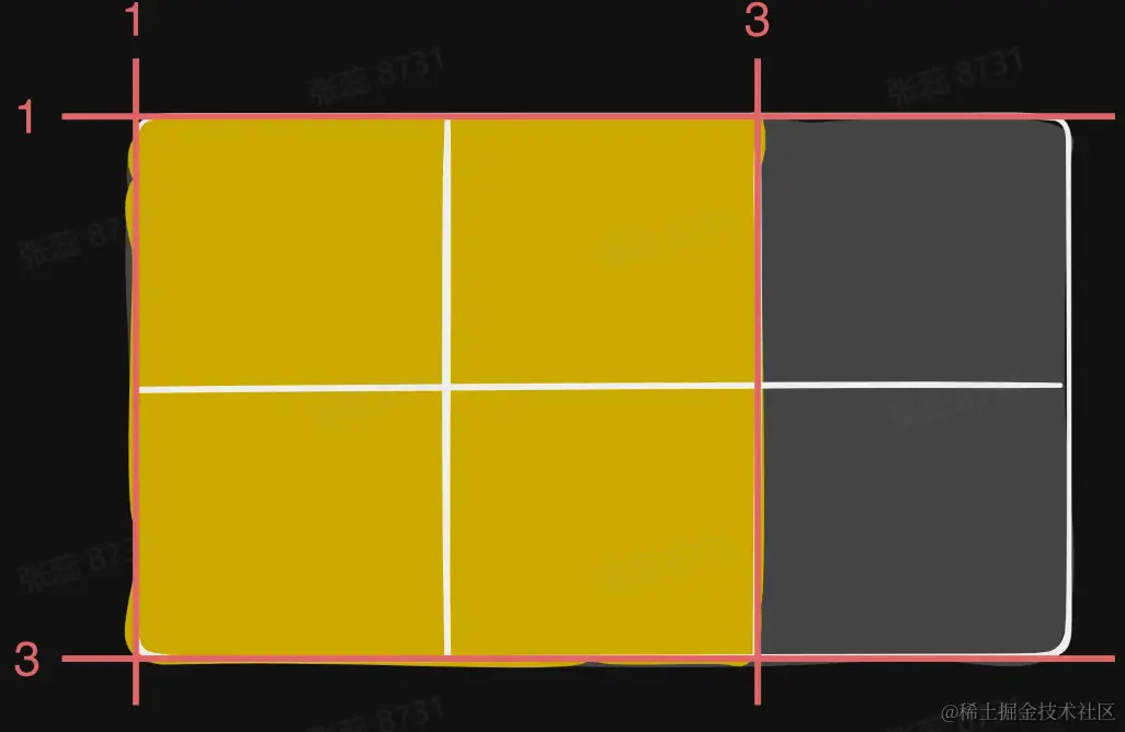 屏幕截图 2023-02-20 221020.png