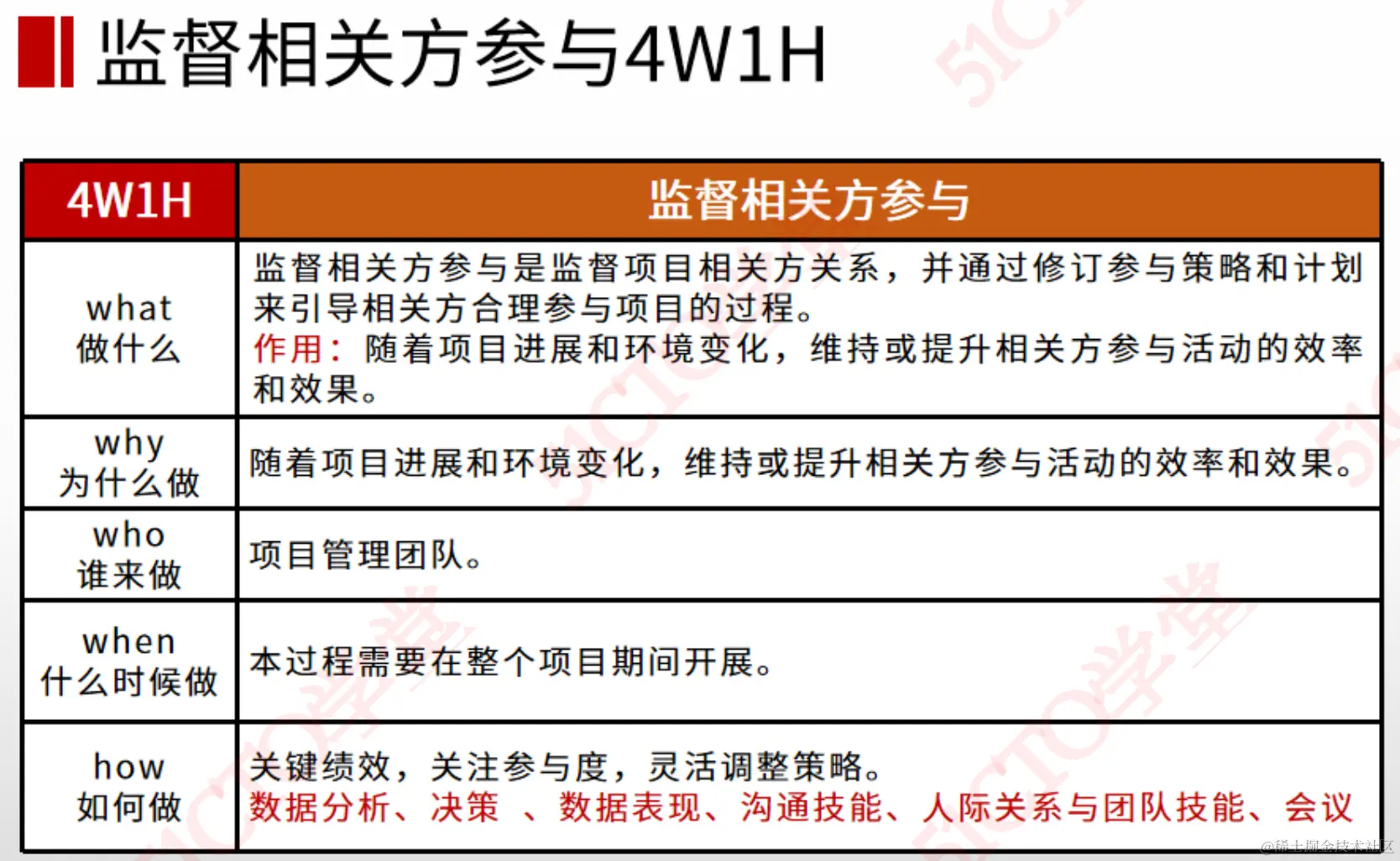 截屏2023-08-24 16.32.10.png