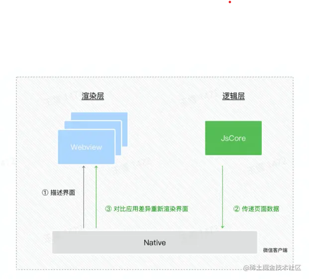 屏幕截图 2022-08-19 091538.png