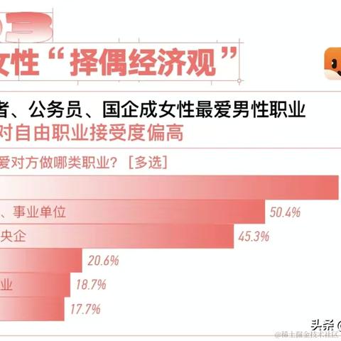 马尔道夫于2022-03-08 08:58发布的图片