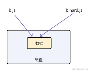 whiteboard_exported_image (1).png