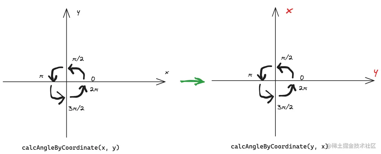 radar_illustration4.png