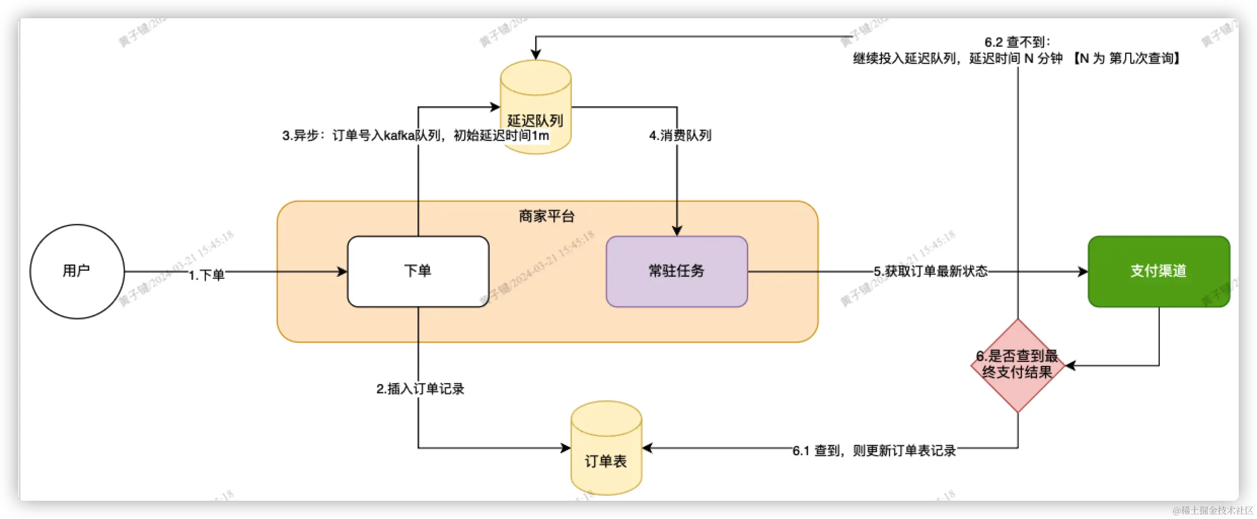 iShot2024-03-21 16.03.03.png