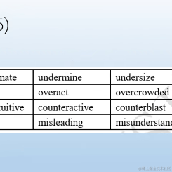 张艺凡233于2022-12-03 01:39发布的图片
