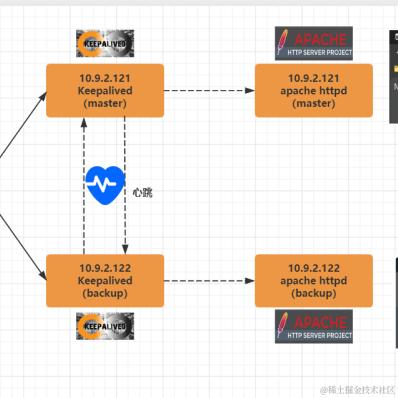 栈江湖于2023-09-26 09:36发布的图片